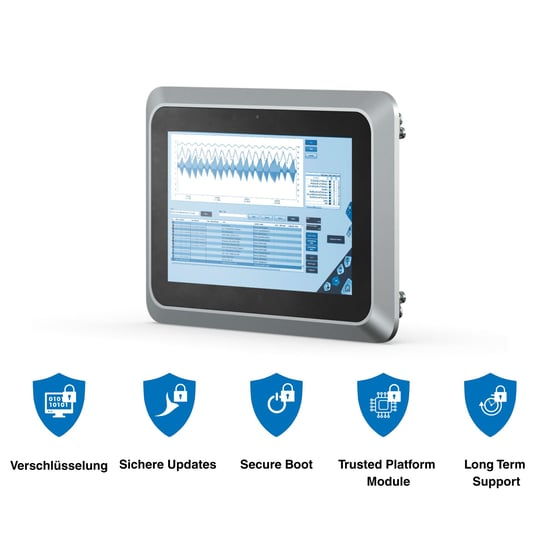 F07A Security Boot