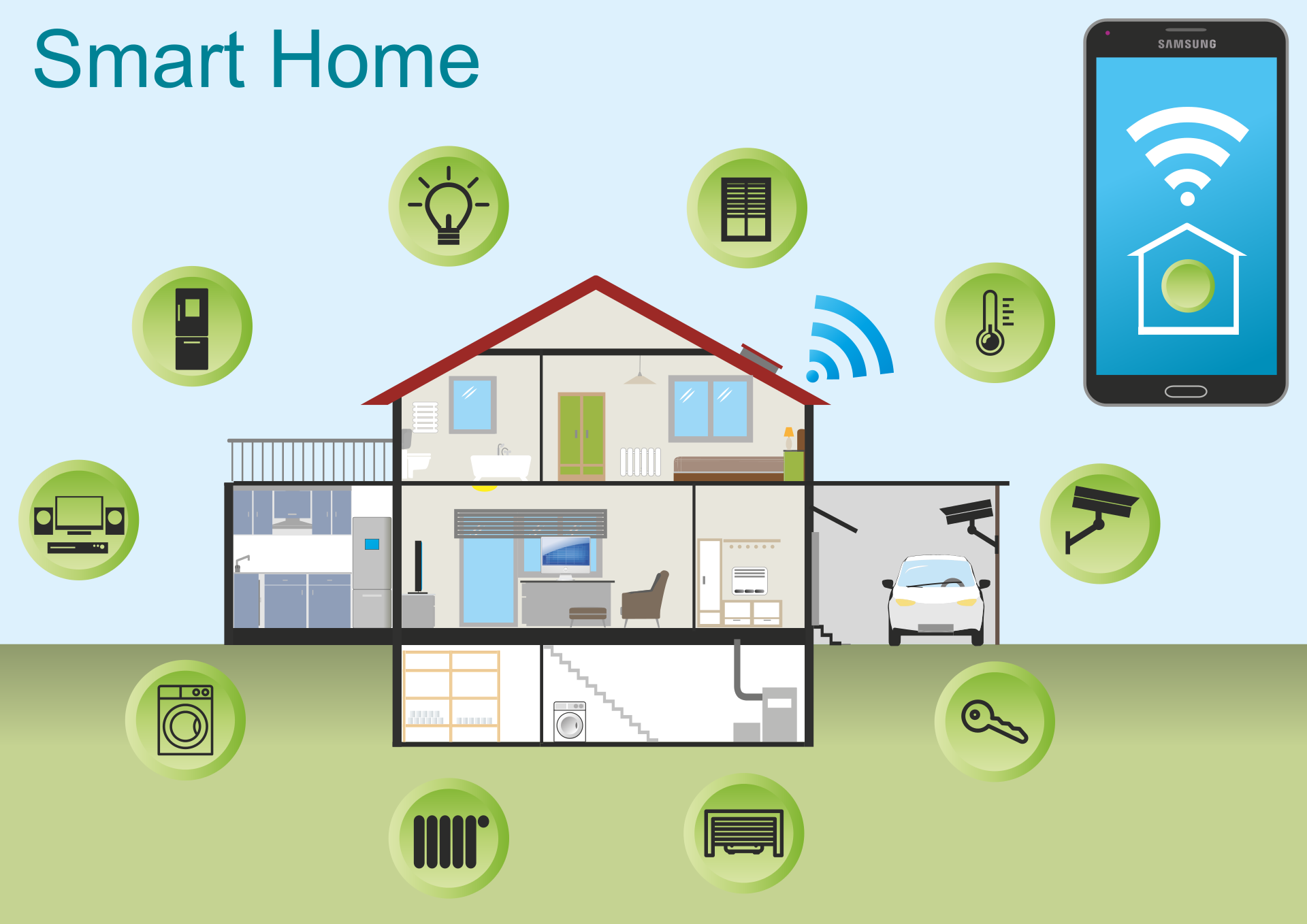 Was wünschen sich Smart Home Nutzer?